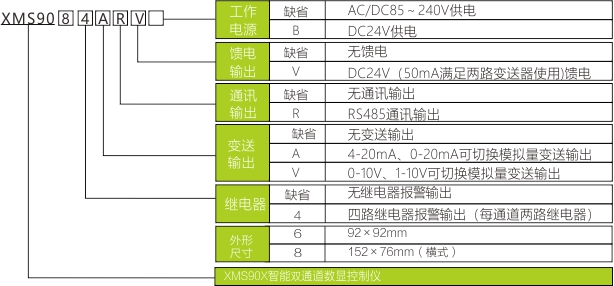 XMS90X選型.jpg