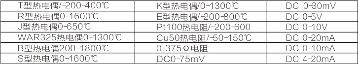 輸入信號.jpg